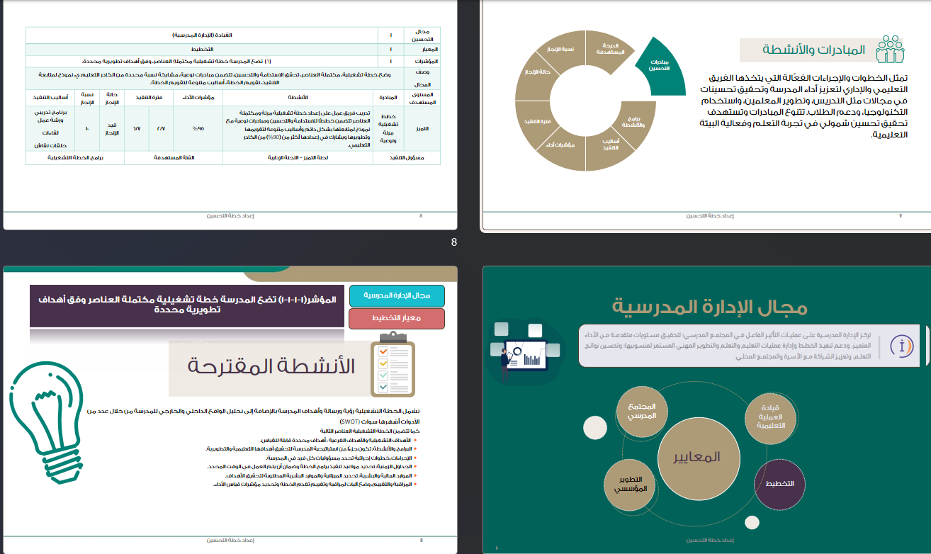 التقويم المدرسي | حقيبة المشرف التربوي