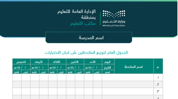 حقيبة أعمال الاختبارات