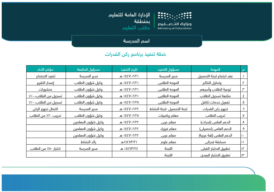 حقيبة سجلات التقويم الذاتي