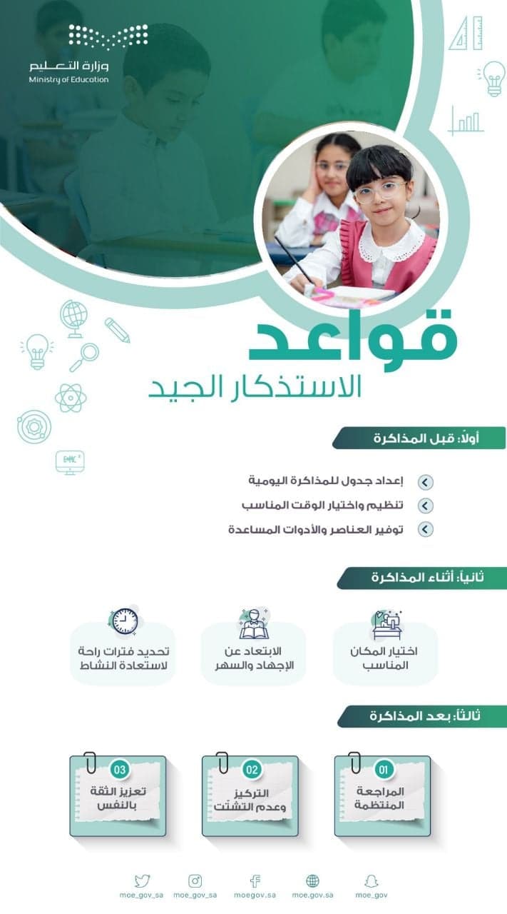 حقيبة أعمال الاختبارات