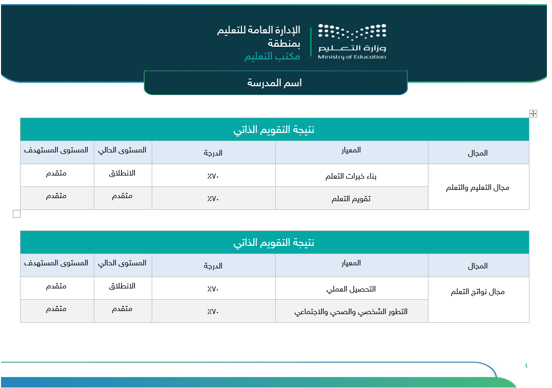 خطة التحسين