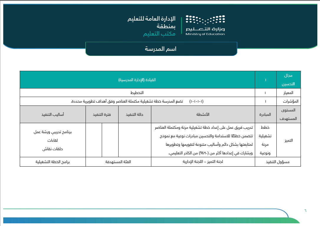خطة التحسين