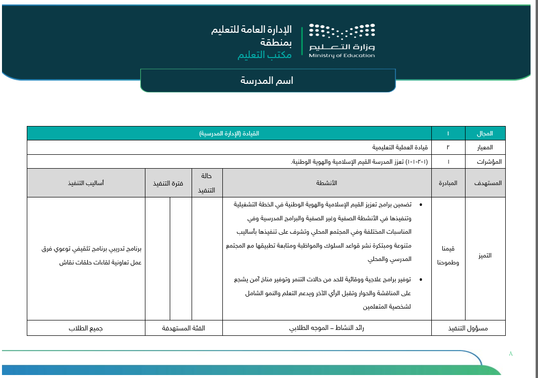 خطة التحسين