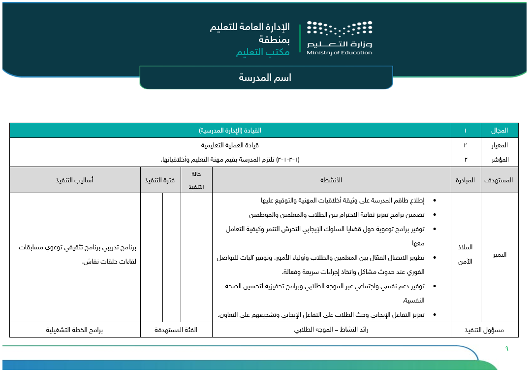 خطة التحسين